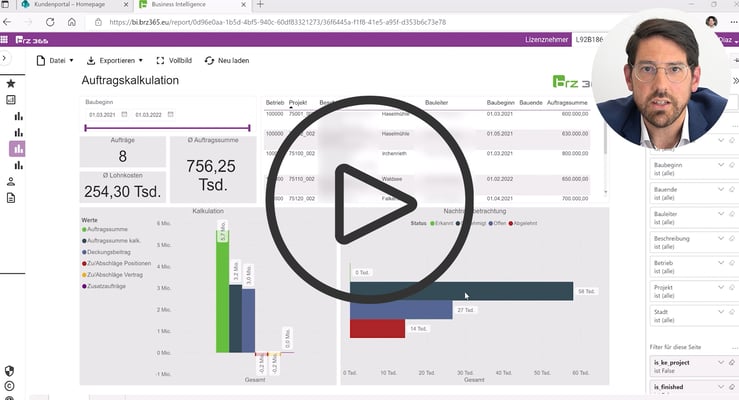 2022_12_14_Version 1_BRZ 365 Business Intelligence_BRZ TV_Header_Präsentation