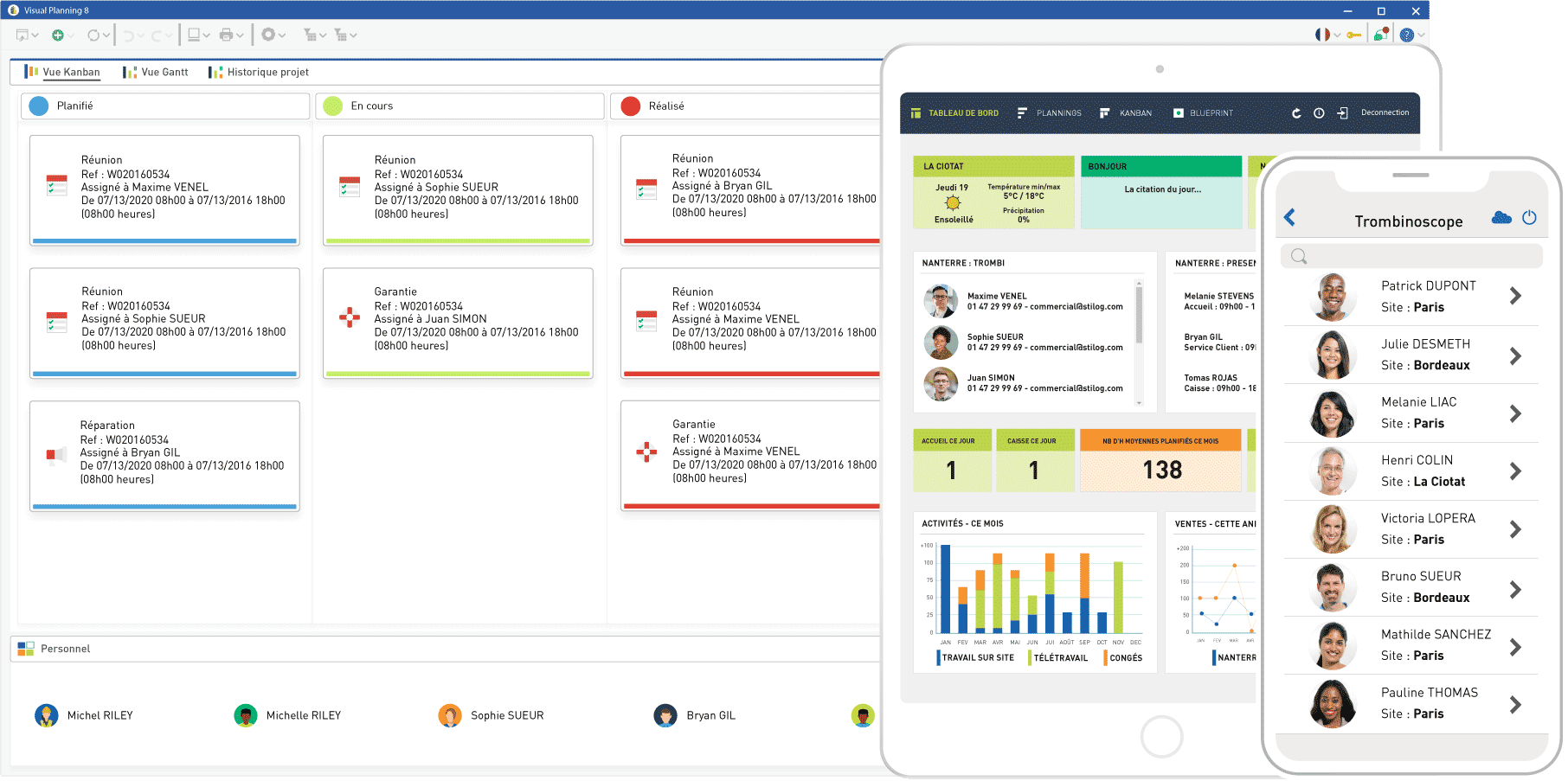 Plateforme collaborative Visual Planning Plateforme collaborative Visual Planning