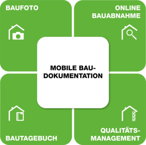 Grafische Darstellung von "Mobile Baudokumentation"