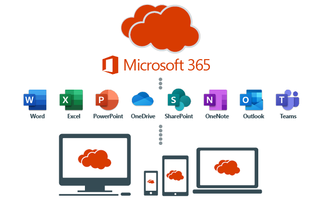 Modern Workplace Bau mit Microsoft 365