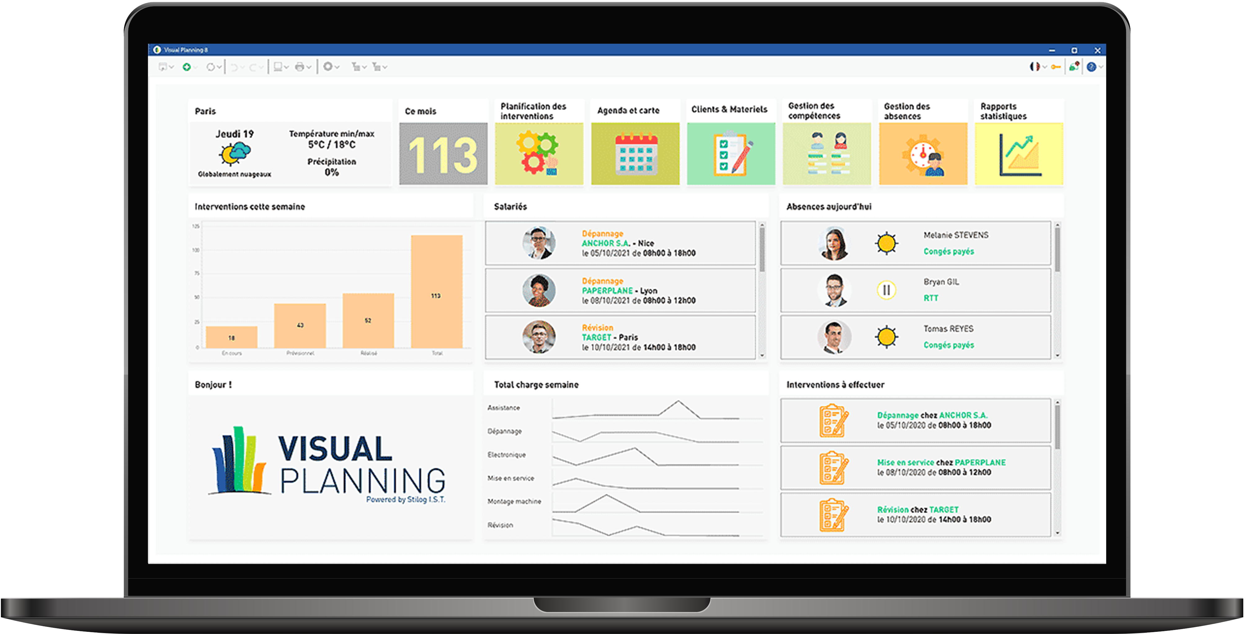 Vue d'ensemble visual planning